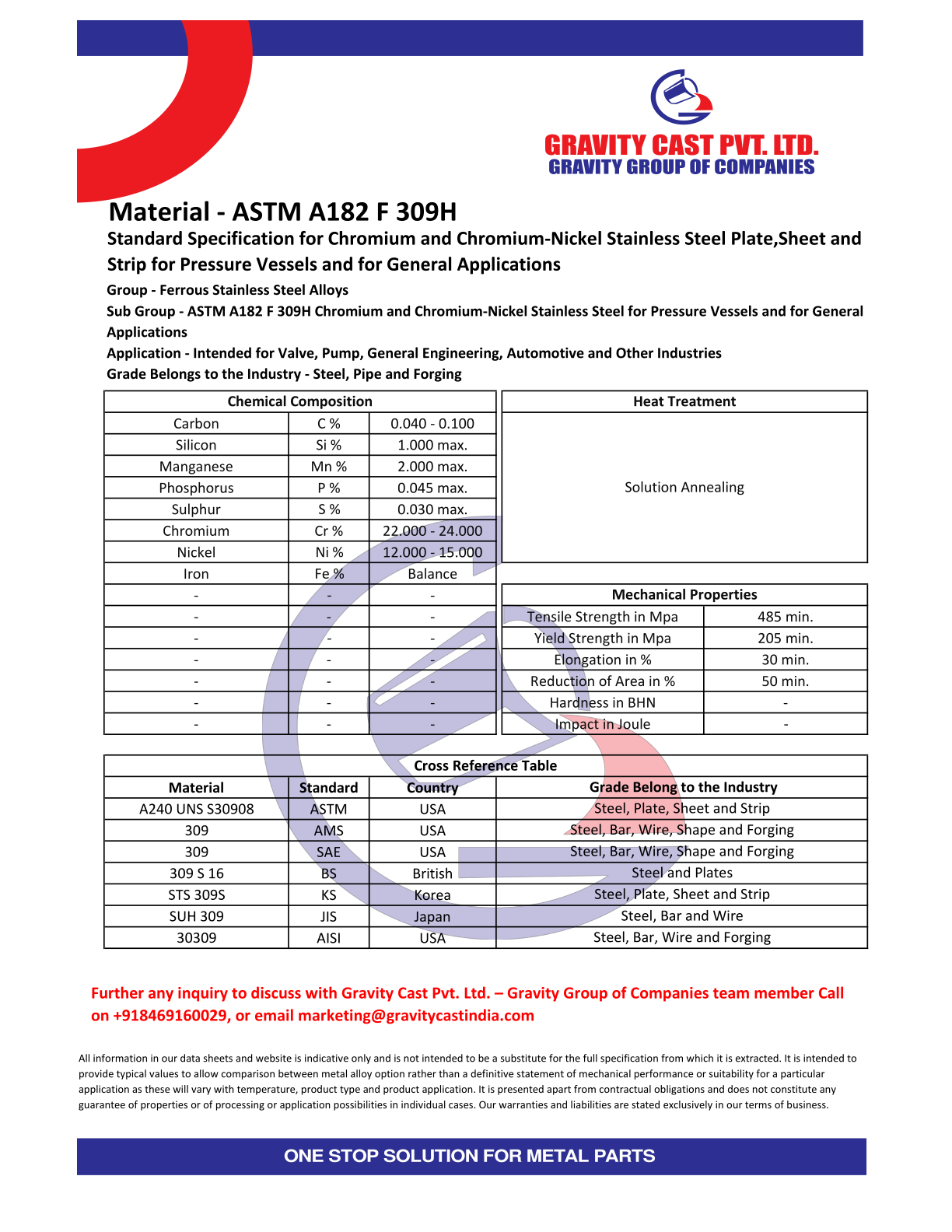 ASTM A182 F 309H.pdf